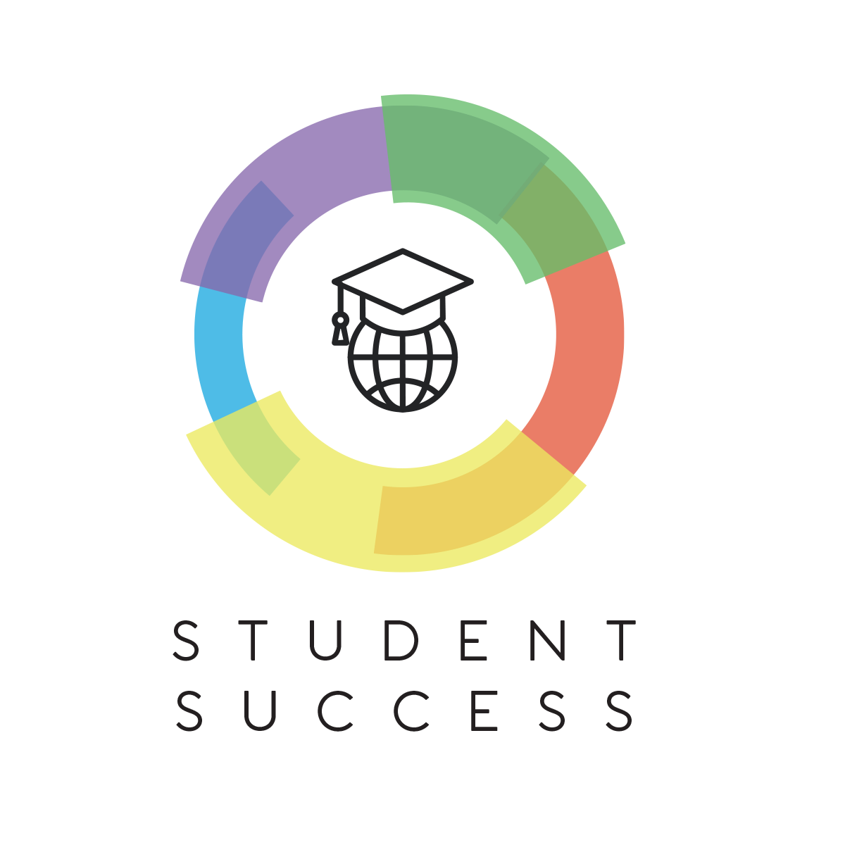 Student Success
